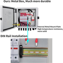Load image into Gallery viewer, All-In-One 6 String PV Combiner Box with Fuse, Breaker, and Protection Features