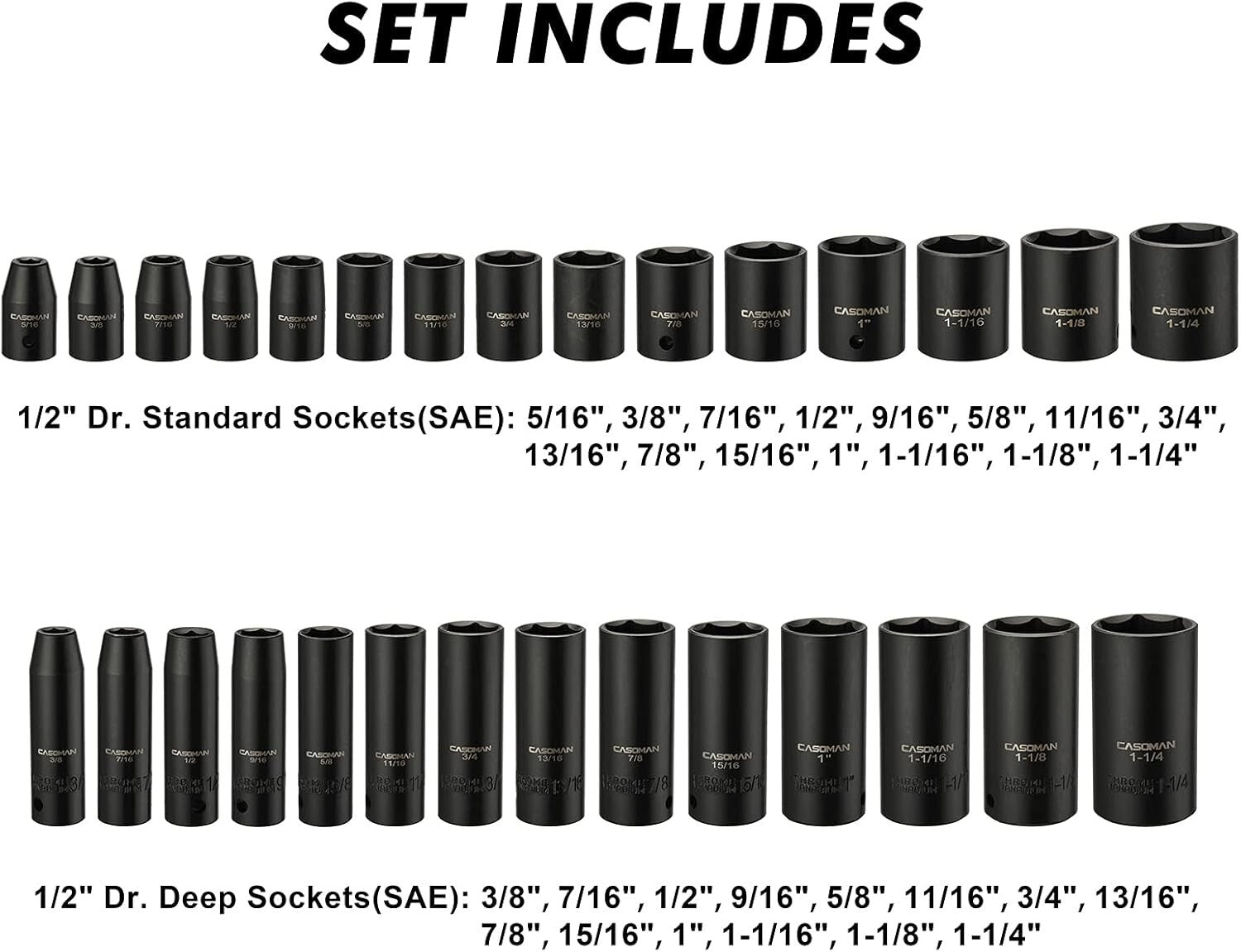 Complete Chrome Vanadium 70-Piece Impact Socket Set with Black Phosphate Finish