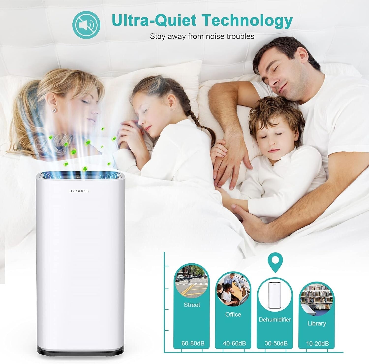 Advanced 70 Pint Dehumidifier with Continuous Drainage for Large Spaces