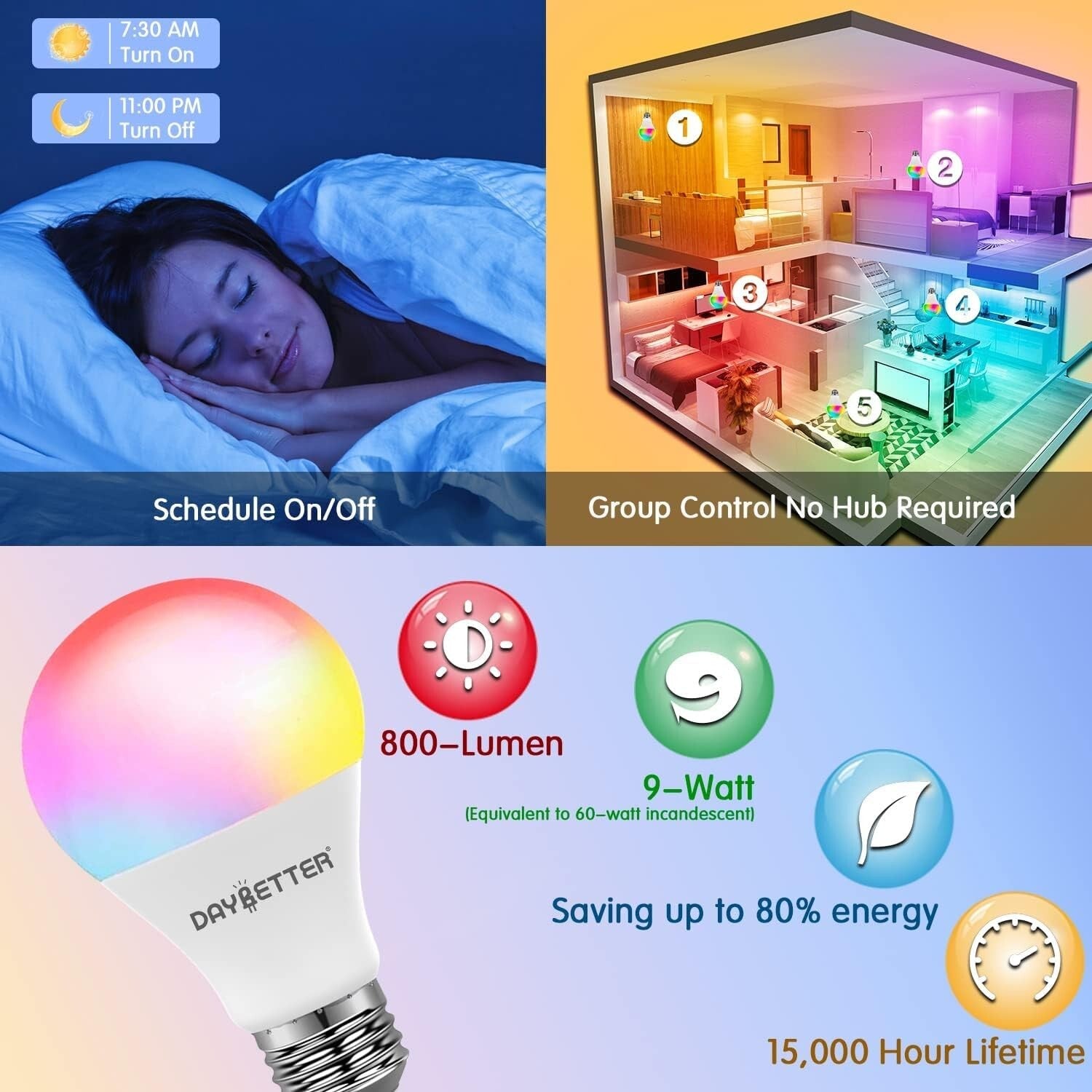 Dimmable LED Smart Bulbs for Home - 10 Pack, Works with Alexa & Google Assistant