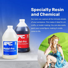 Load image into Gallery viewer, High Strength 1 Gallon Polyurethane Casting Kit - Ideal for Prototypes &amp; Crafts