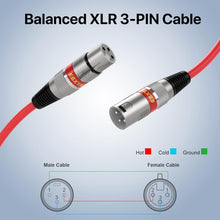 Load image into Gallery viewer, 2ft XLR Cable Set - 10 Colors, 3-Pin Male to Female for Mixer &amp; Speakers