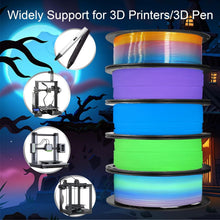 Load image into Gallery viewer, 1.25kg Glow in Dark 3D Filament Bundle - 5 x 250g Spools for Creative Projects