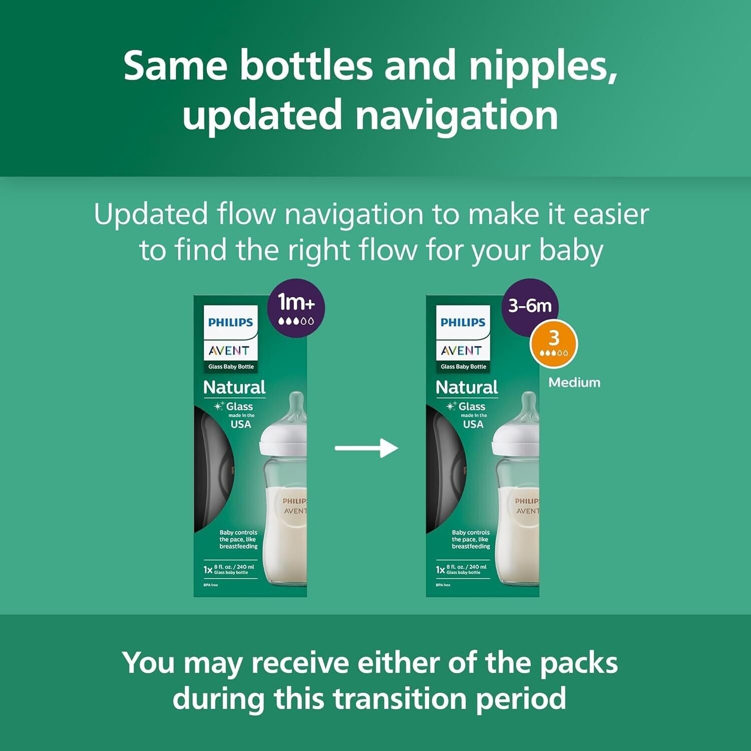 Premium Philips 8oz Glass Baby Bottles - Flow 3 Natural Response Nipples, 4-Pack