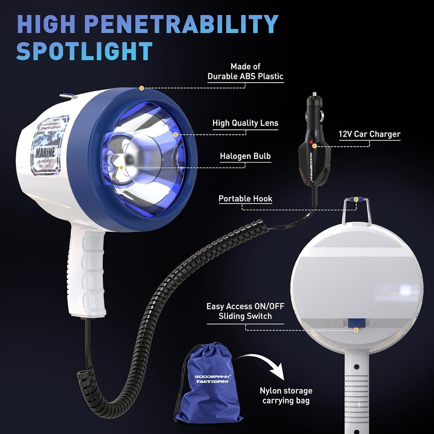 Portable 1200 Lumen Waterproof Handheld Spotlight with 12V Car Charger