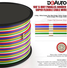 Load image into Gallery viewer, 60V Thermoplastic 14 AWG 100FT Trailer Wiring Harness - Ideal for RV and Boating
