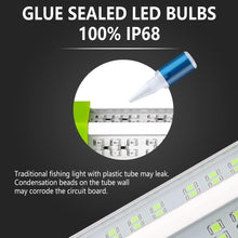 Load image into Gallery viewer, Super Bright IP68 Submersible FISH Glow Light 130W DC Underwater Fishing LEDs