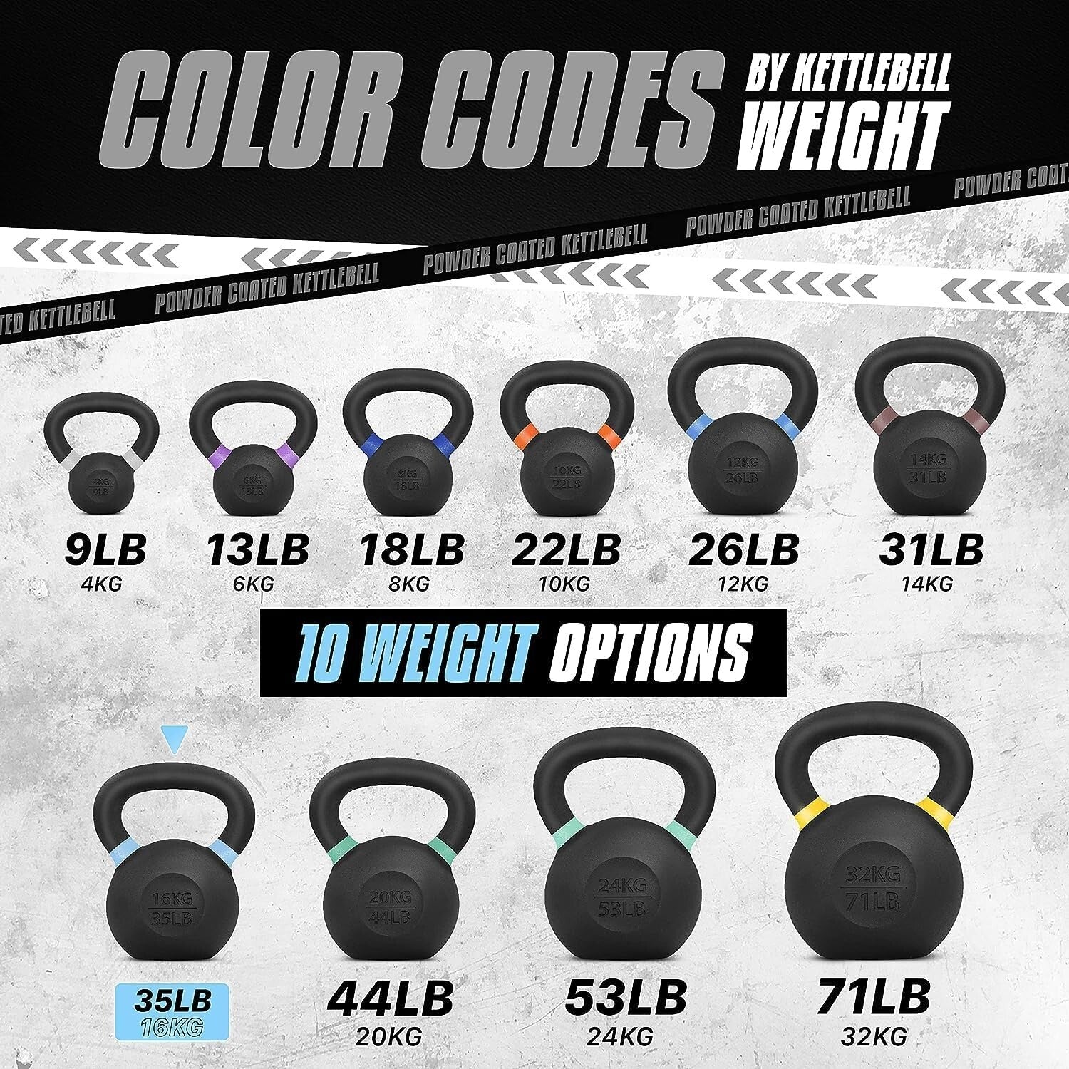 Dynamic Exercise Kettlebell Set 16Kg - Affordable Strength Training Essential