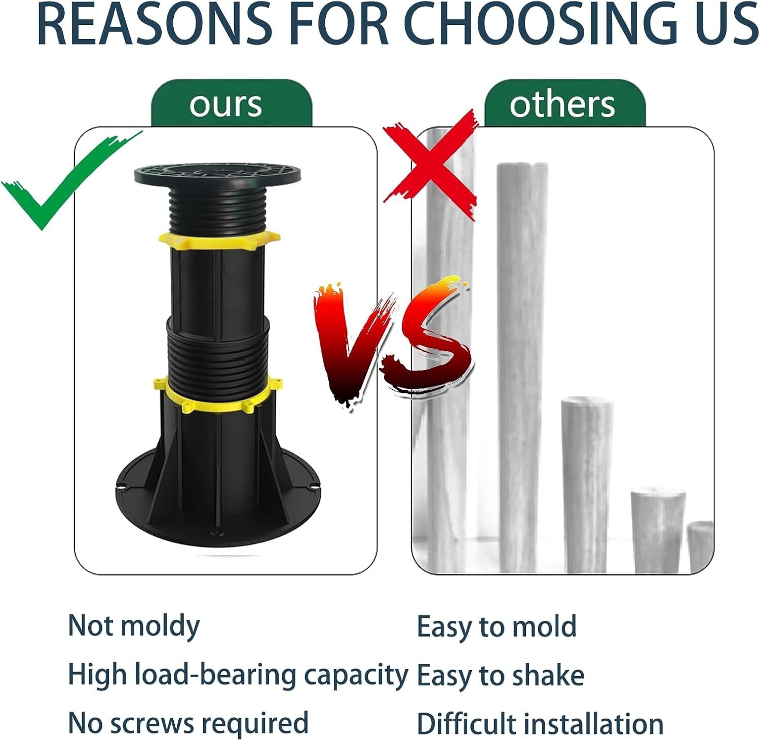 Sturdy Plastic Bed Frame Support Legs - Telescopic Design & Noise-Reducing