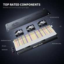 Load image into Gallery viewer, 1000W Equivalent Full Spectrum LED Grow Light for Indoor Gardening &amp; Hydroponics