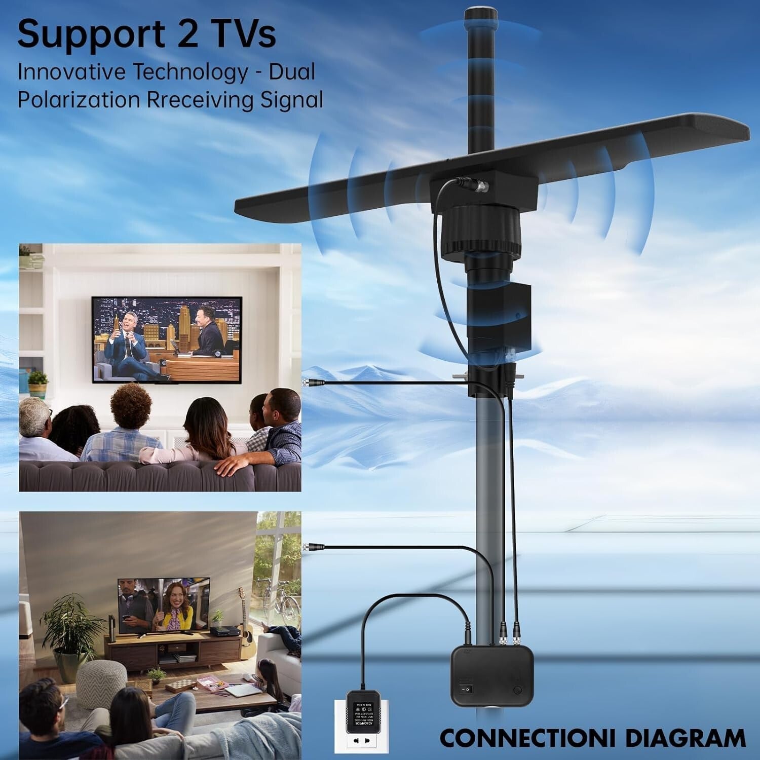 Dual Polarized 2025 Outdoor TV Antenna: 99 Channels & 35ft Cable Included