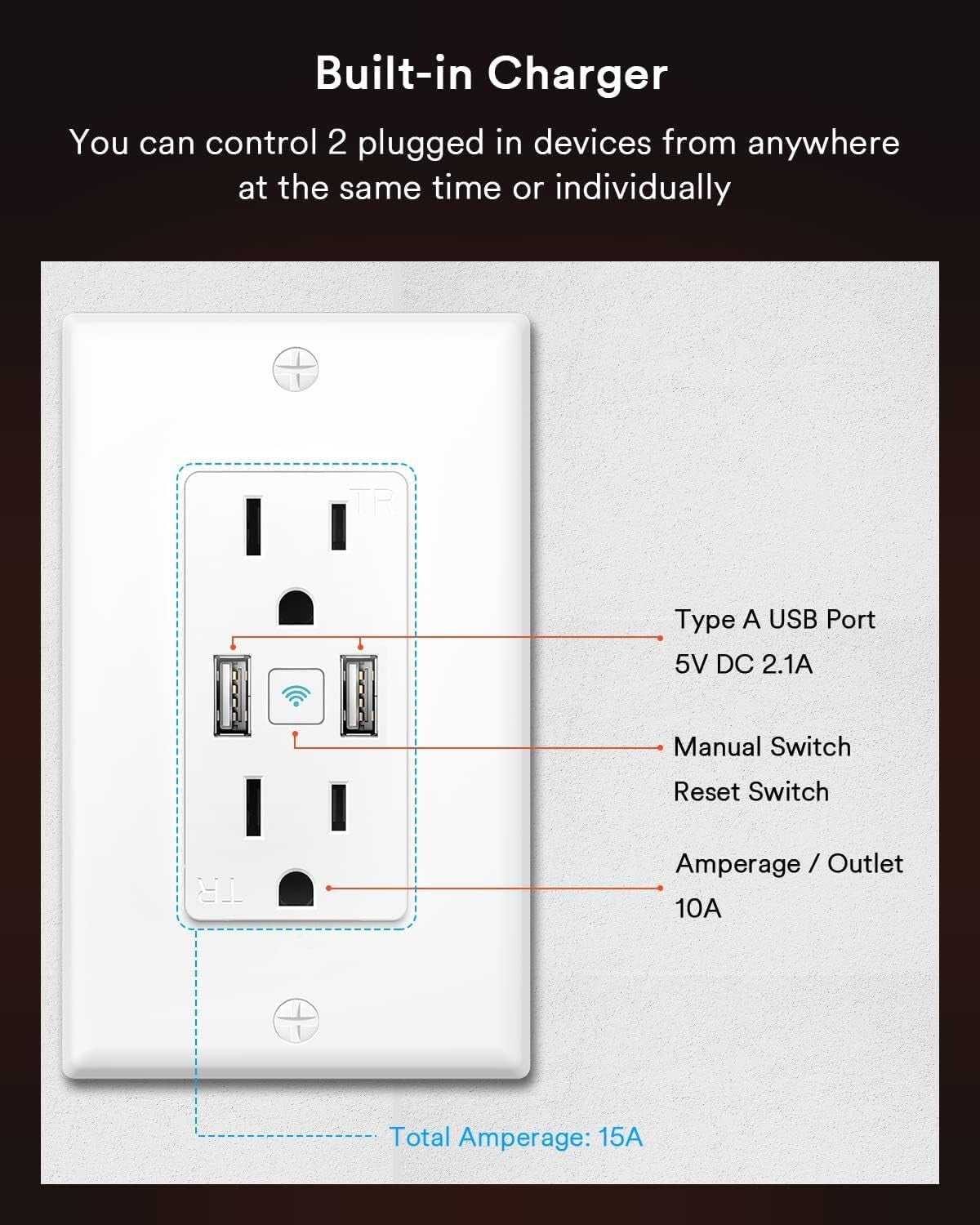Smart Outlet with USB & Voice Control for Effortless Home Automation - 4 Pack