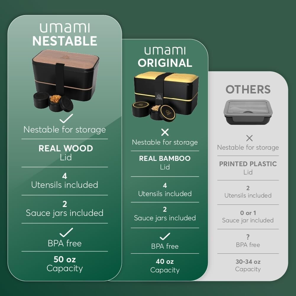 Stylish Leakproof Bento Box with Utensils & sauce jars - 50 oz Lunch Container