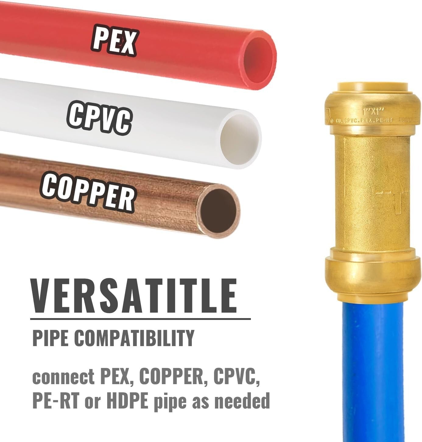 Pack of 2: 1 Inch Brass Check Valve with Push-to-Connect Fitting for Plumbing
