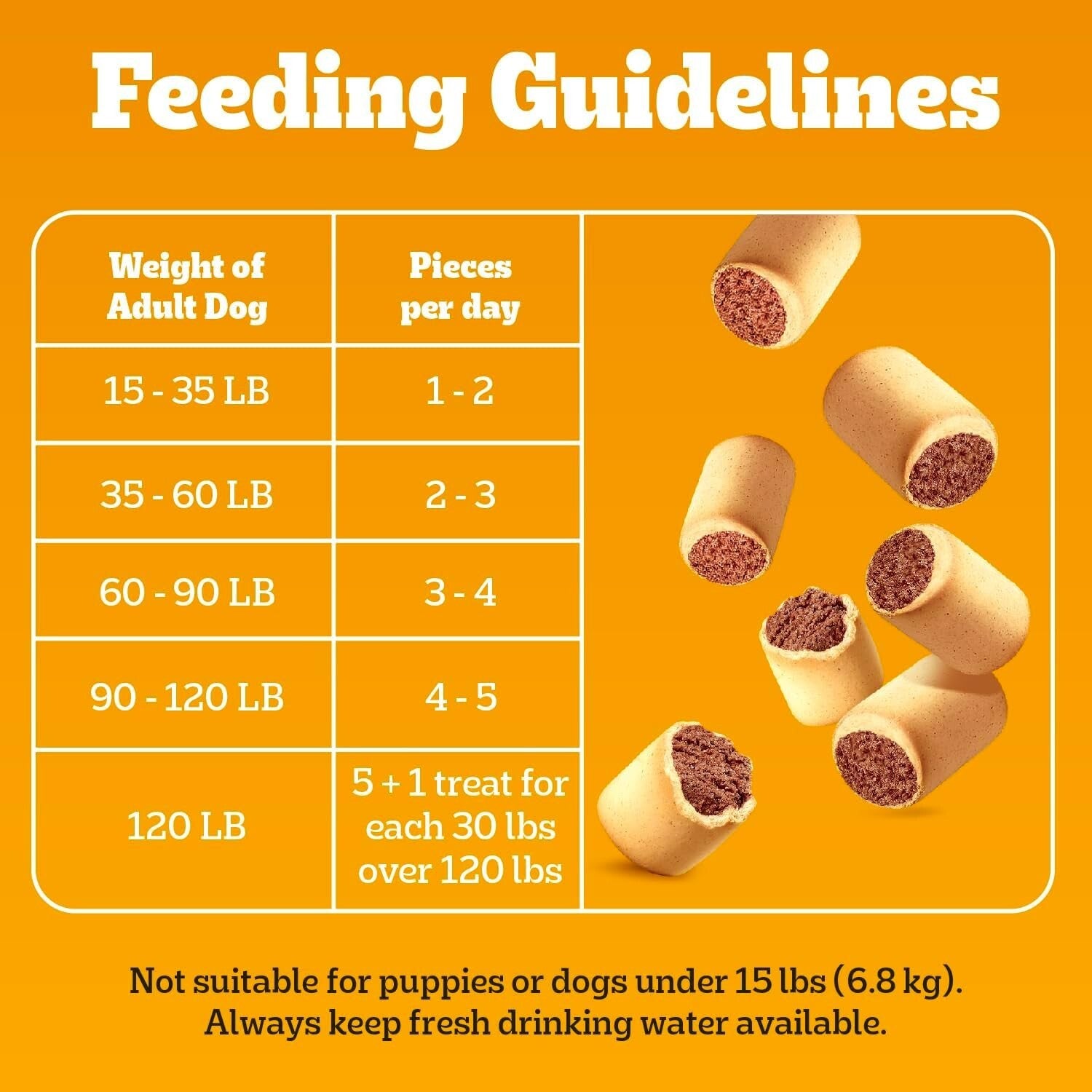 Delicious Beef Bone Marrow Dog Treats - 8-Pack for Healthy Canines, 1.5 lb Each