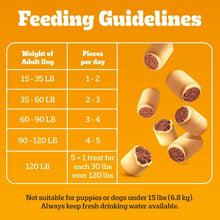Load image into Gallery viewer, Delicious Beef Bone Marrow Dog Treats - 8-Pack for Healthy Canines, 1.5 lb Each