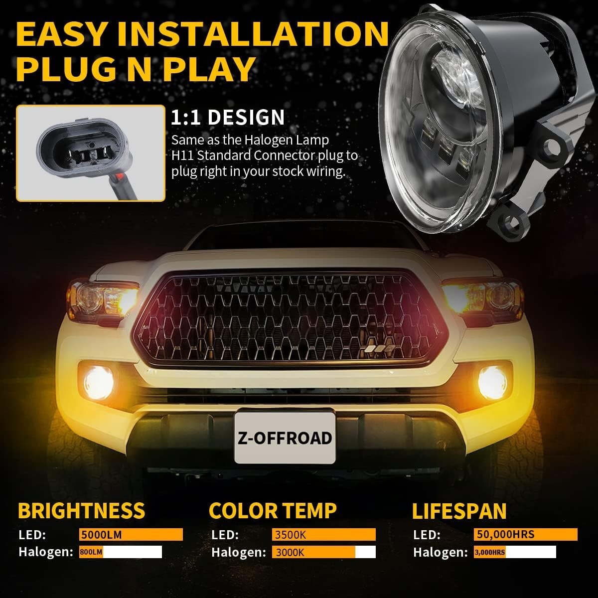 Easy Install Clear Lens Yellow LED Fog Lights for 2016-2022 Toyota Tacoma & More