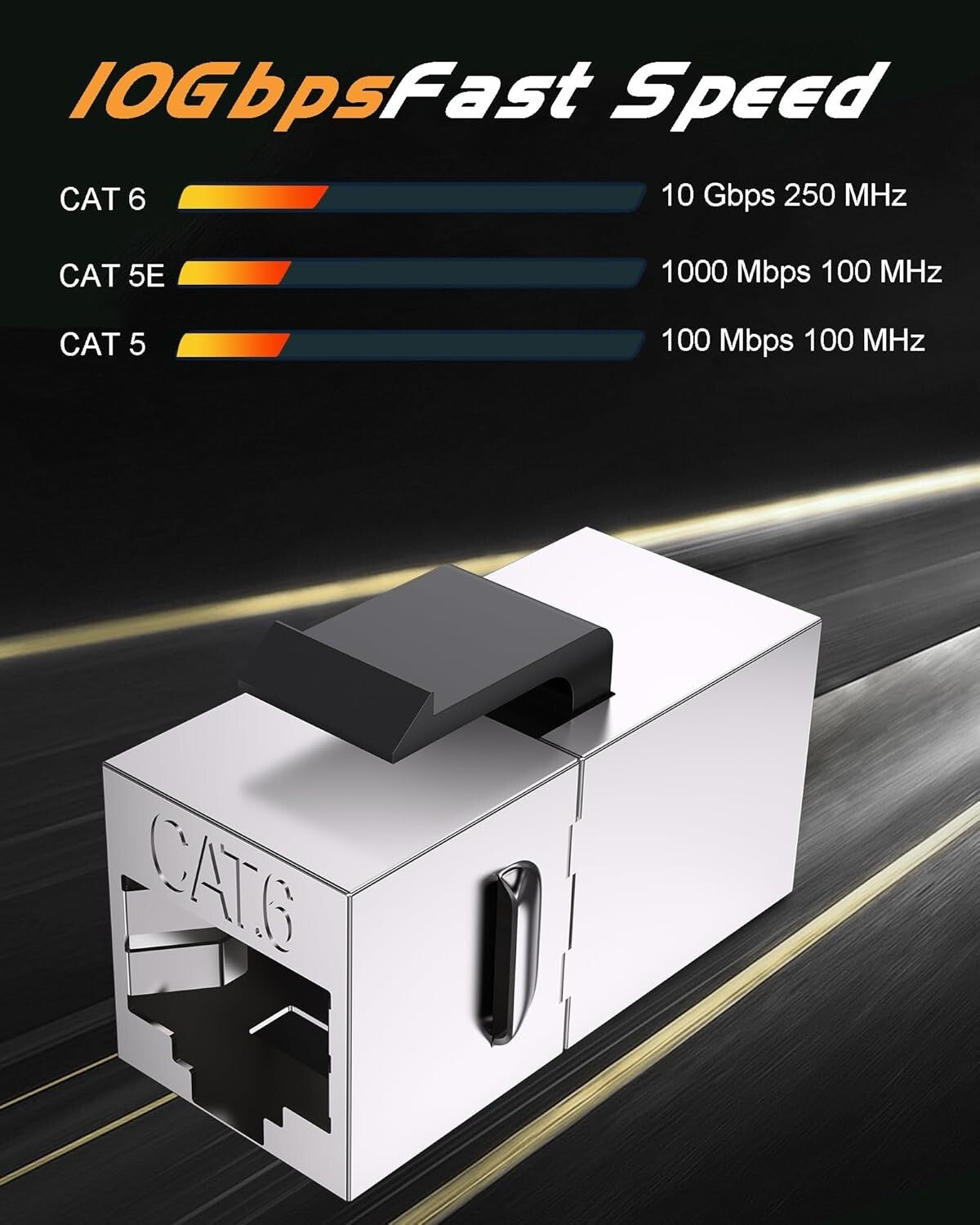 40 Pack Cat6 RJ45 Keystone Jacks - High-Speed Ethernet Couplers for Home Office