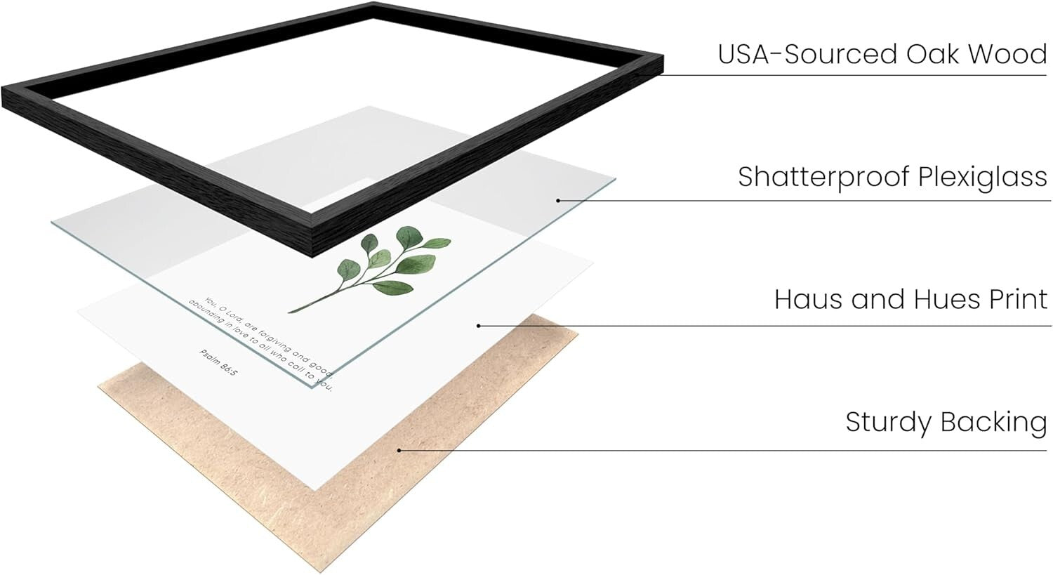 Inspirational Bible Verse Art Prints – 6-Piece Black Framed Decor for Home