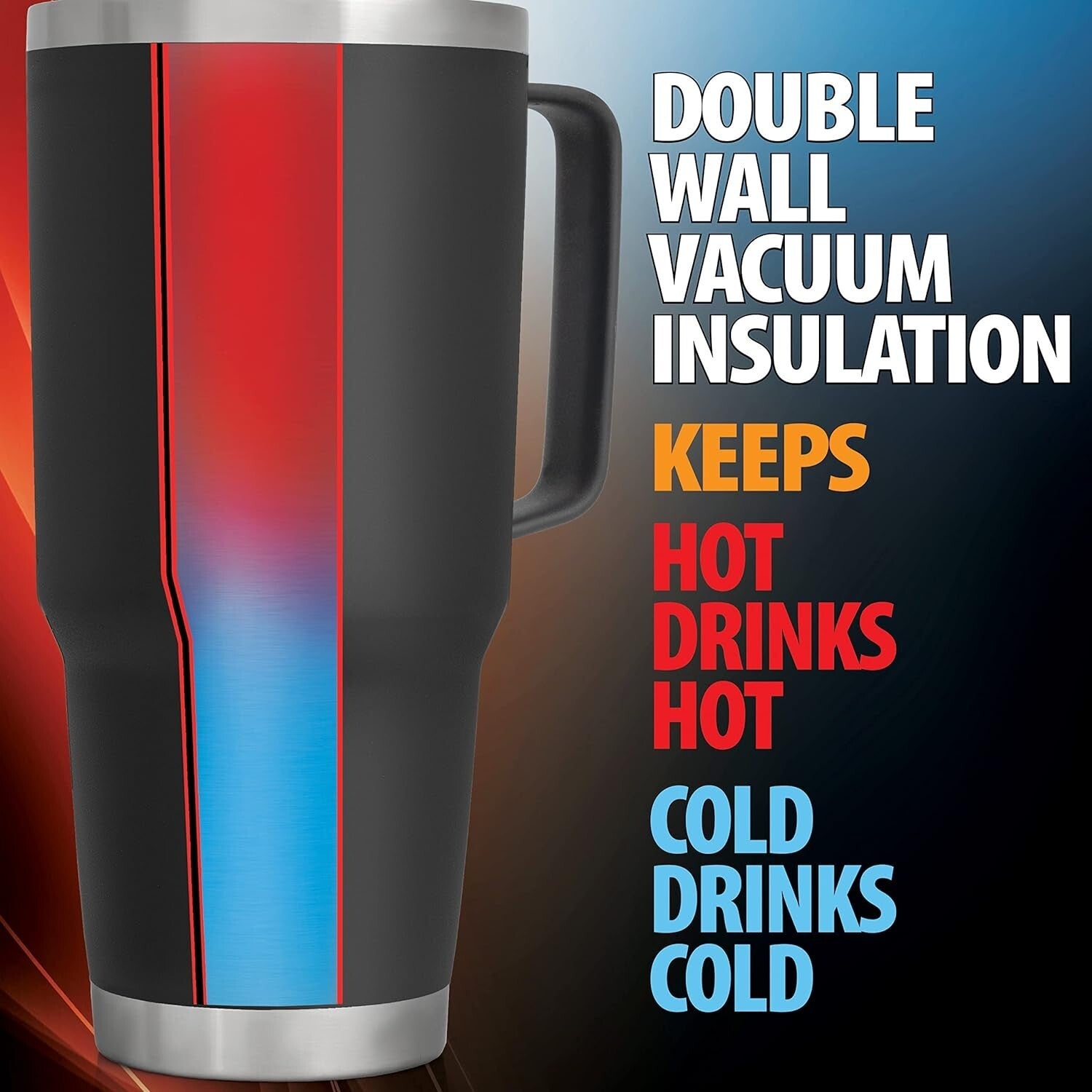 Double-Walled 64oz Insulated Tumbler with Lid & Straw - Travel Ready & Leakproof