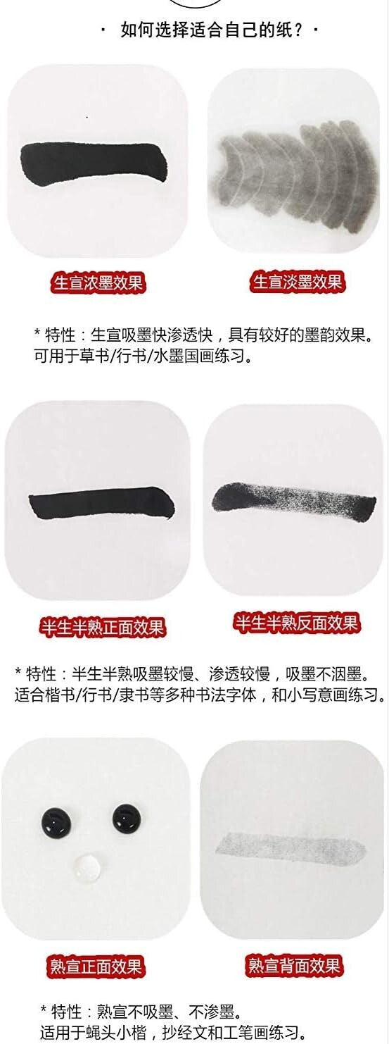 Premium Sheng Raw Xuan Rice Paper - 19.6 x 39.3 inch for Calligraphy & Painting