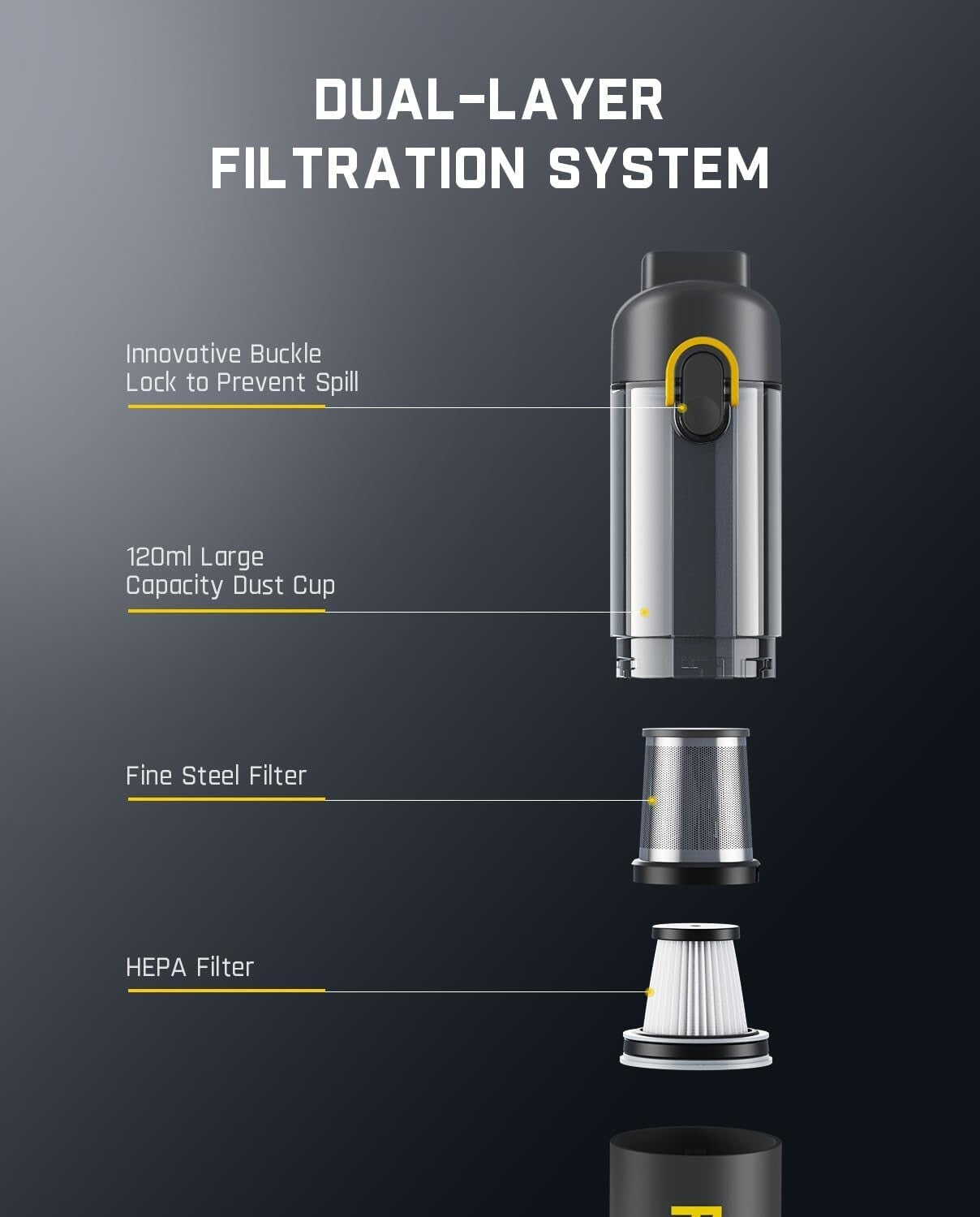 Lightweight Handheld Car Vacuum 12000Pa: USB-C Charge & Pet Brush Included