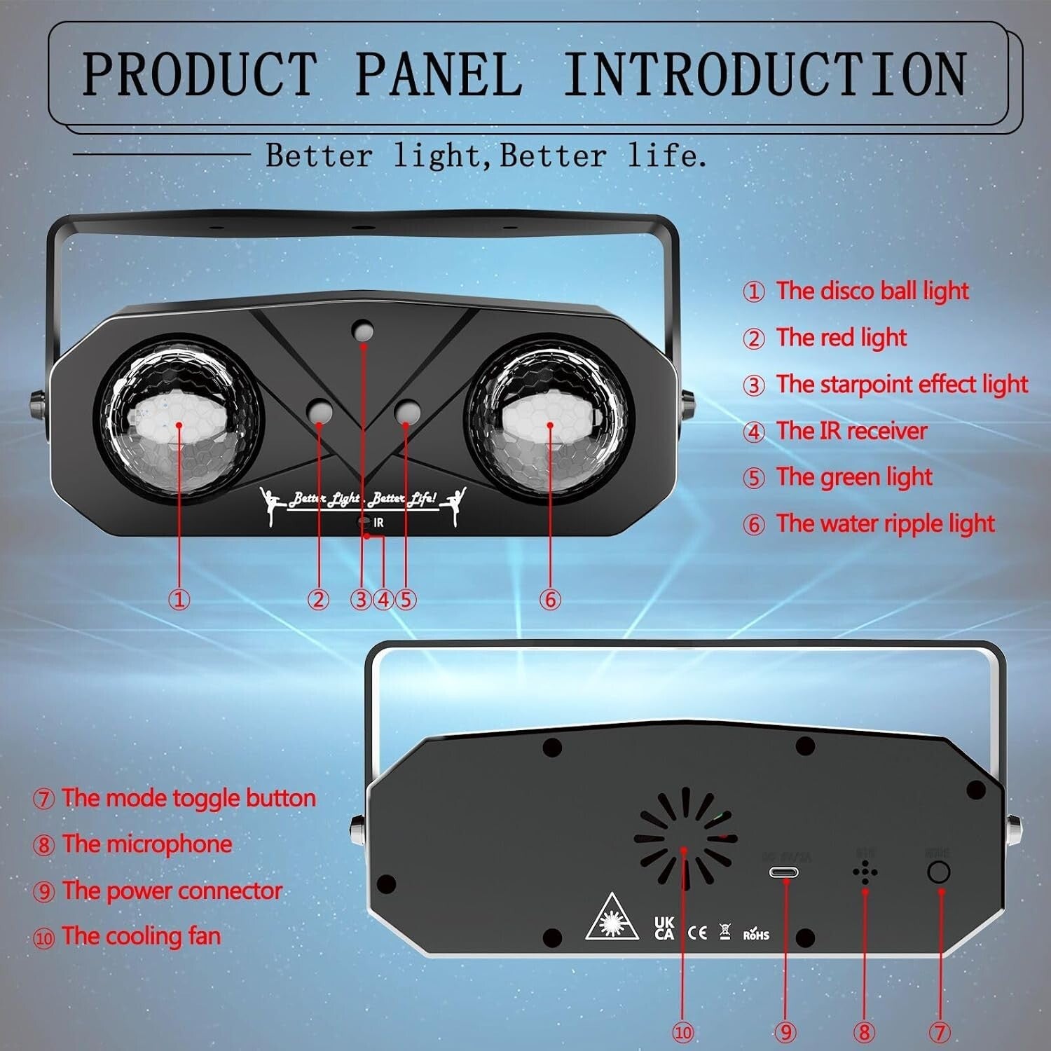 Enchanting Ocean Wave & Star Projector Light - Perfect for Bedroom or Parties