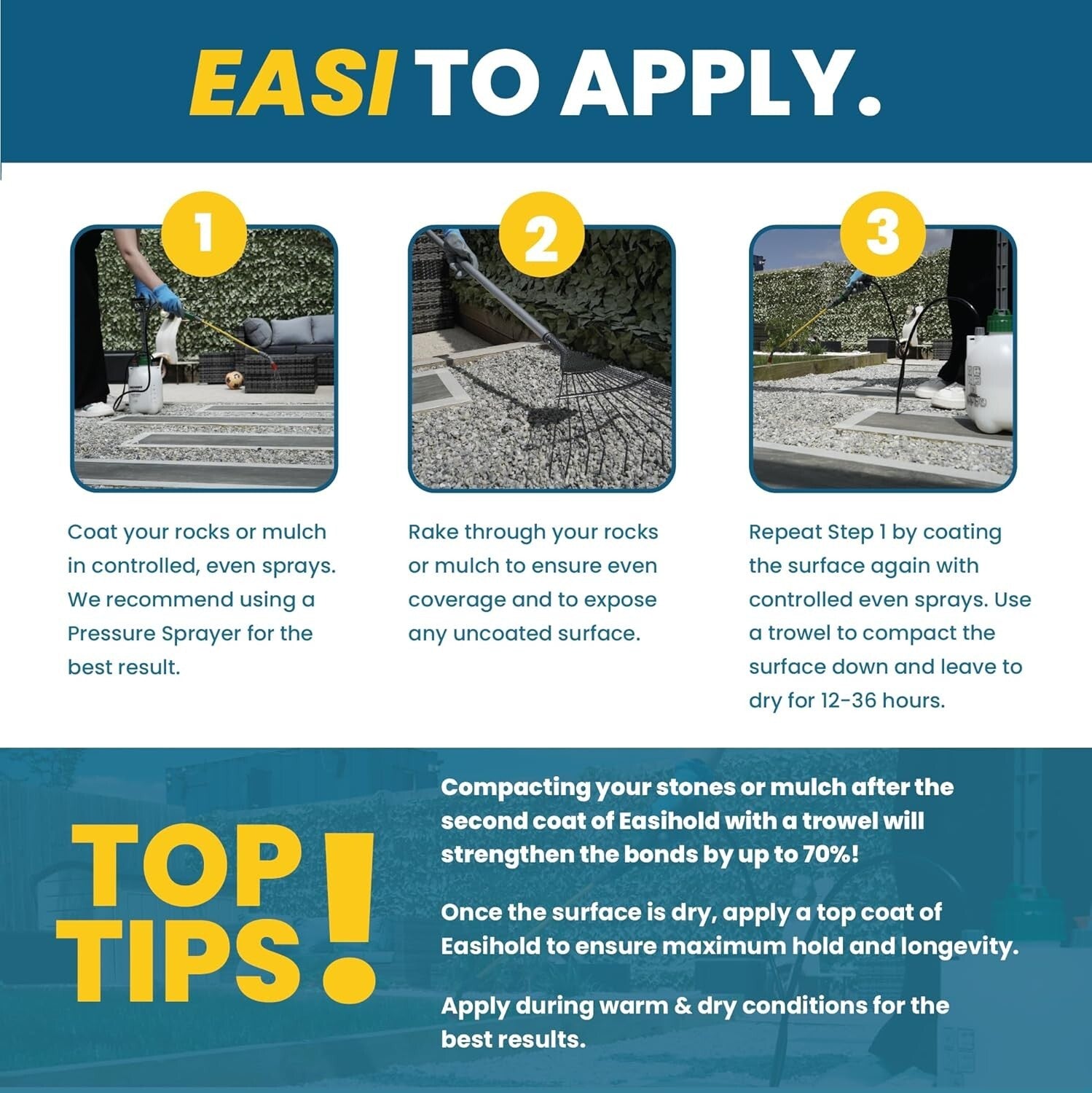 Ready-to-Use EASIHOLD Gravel Binder - Eco-Friendly Solution for Stones & Mulch