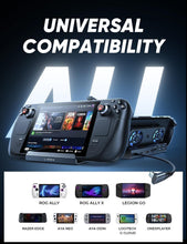 Load image into Gallery viewer, 10-in-1 Docking Station for Steam Deck OLED &amp; ROG Ally with Dual Cooling Fans