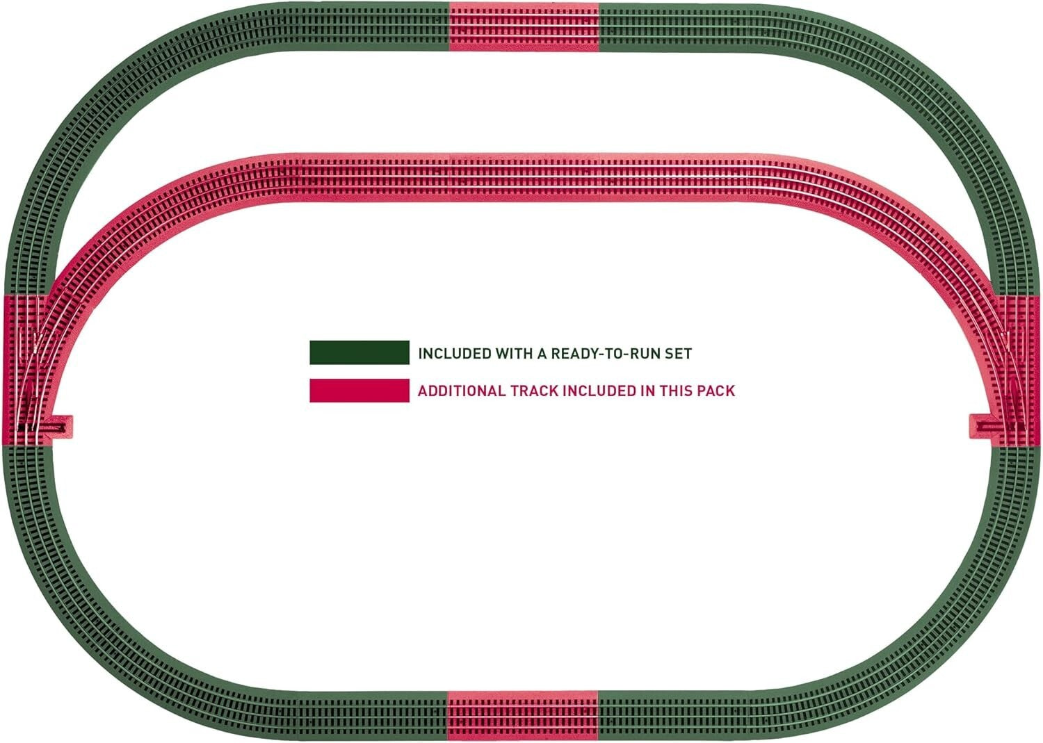 Expand Your O Gauge Layout with the FasTrack Outer Passing Loop Pack - 9 Pieces