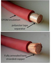 Load image into Gallery viewer, Heavy-Duty 1/0 Gauge 50ft Total Copper Battery Cable for Automotive &amp; Solar Use