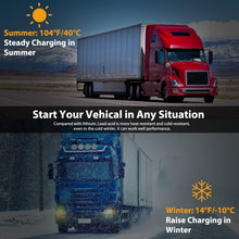 Load image into Gallery viewer, All-in-One Car Jump Starter, Tire Inflator, and Power Source with Solar Recharge