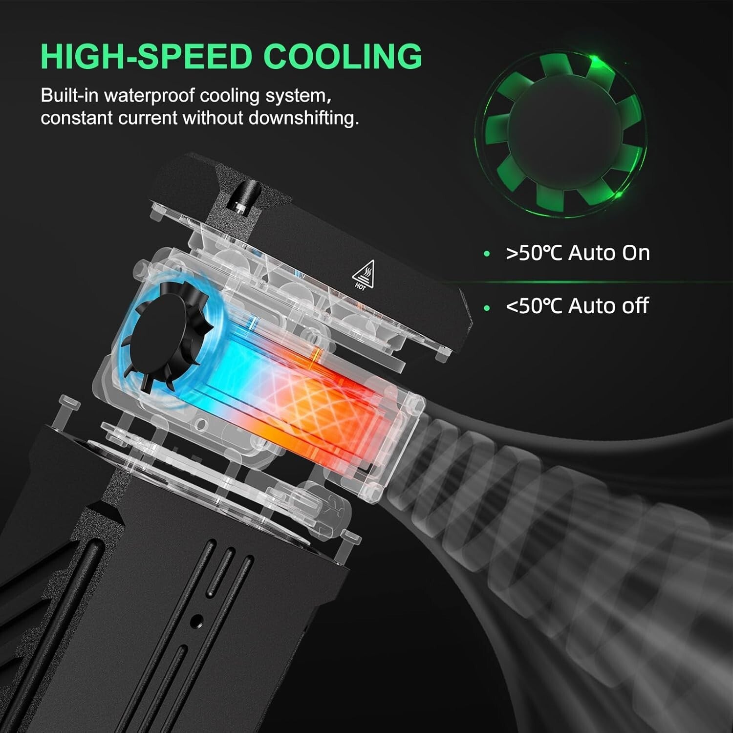 X1 Tactical Flashlight 12000 Lumens - Rechargeable & Waterproof for Emergencies