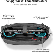 Load image into Gallery viewer, Splash-Resistant Carrying Bag for Steam Deck &amp; ROG Ally - Perfect for Travel!