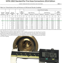 Load image into Gallery viewer, 1-1/2" NST/NH Brass Fire Hose Spray Nozzle - Durable Adjustable Jet Fog Nozzle