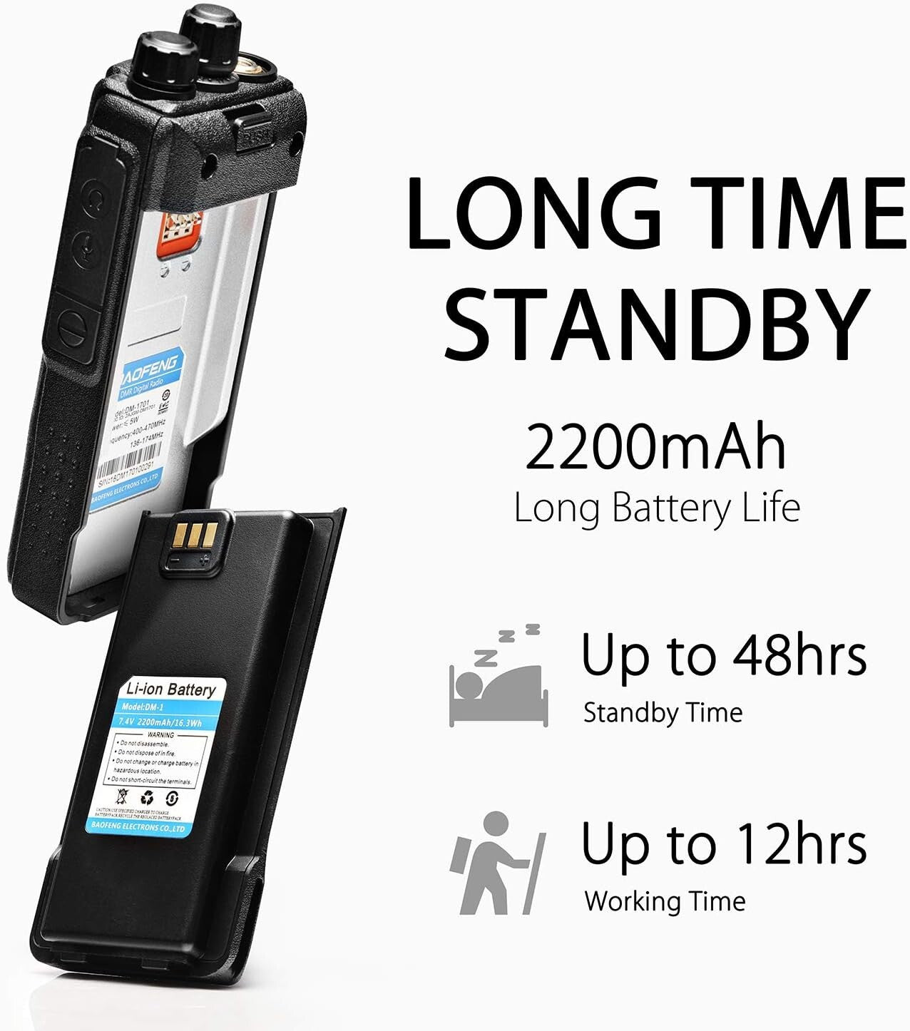 All-In-One DM-1701 Two Way Radio: Analog/Digital, 10 Mile Range & Multi-Function