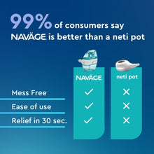 Load image into Gallery viewer, Gentle Saline Nasal Rinse Kit - 20 SaltPods, Nose Cleaner &amp; Pillows Included