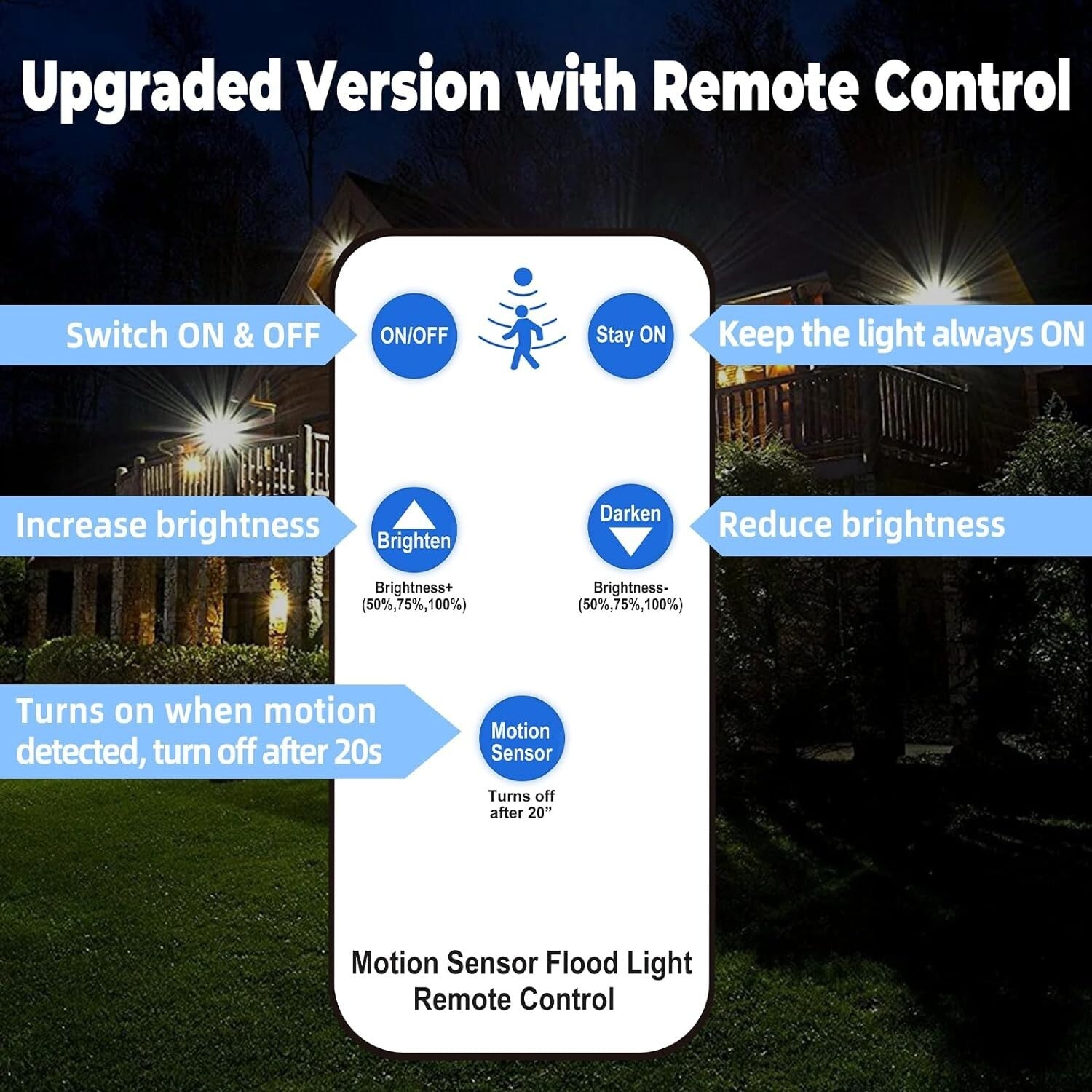 Battery Powered Motion Sensor Flood Lights with Remote for Outdoor Security