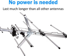 Load image into Gallery viewer, High-Performance 200 Mile Yagi Antenna – Mount Your Way for Free HD Access
