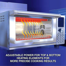 Load image into Gallery viewer, Versatile 30QT Bravo Air Fryer Toaster Oven with Touch Controls &amp; Digital Probe