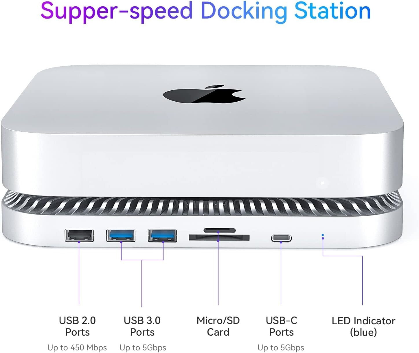 Mac Mini Hub with SSD Enclosure - Expand Storage with 7 Ports & Heat Dissipation