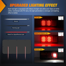 Load image into Gallery viewer, Heavy-Duty LED Triple Tail Light 2PCS - Waterproof Red Brake &amp; Signal Lights