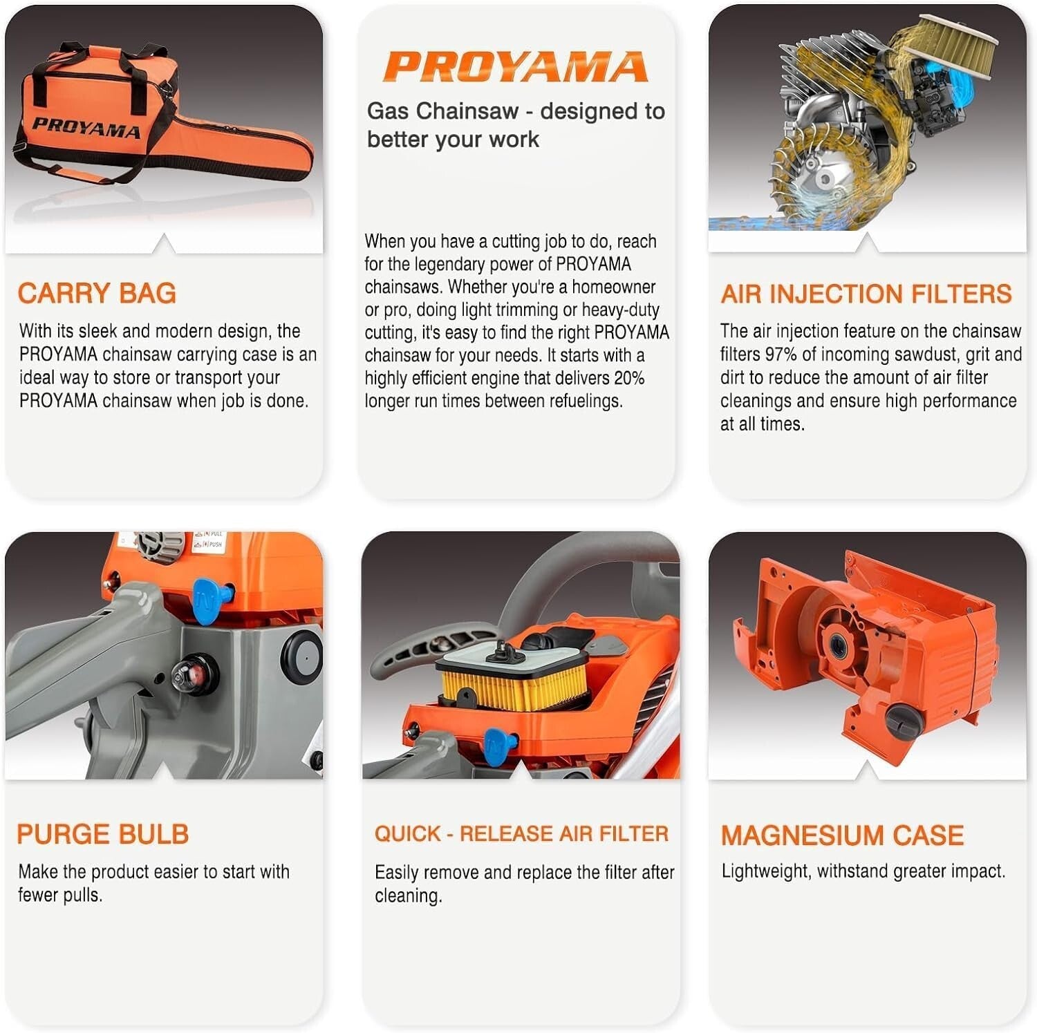 Durable 20 Inch 62CC Gas Chainsaw - Lightweight and Anti-Vibration Design