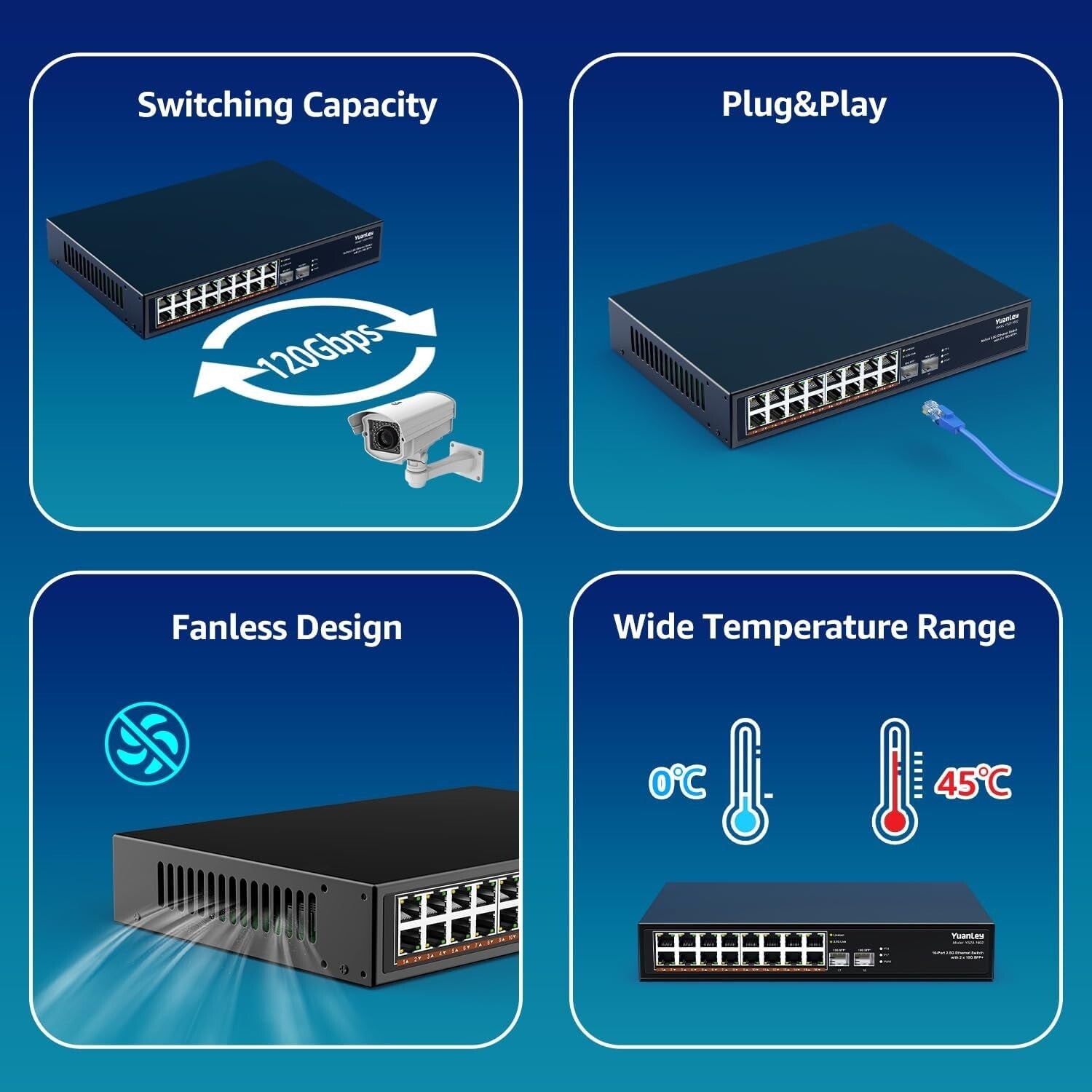 2.5G Unmanaged Network Switch with 18 Ports - Metal, Plug and Play Convenience