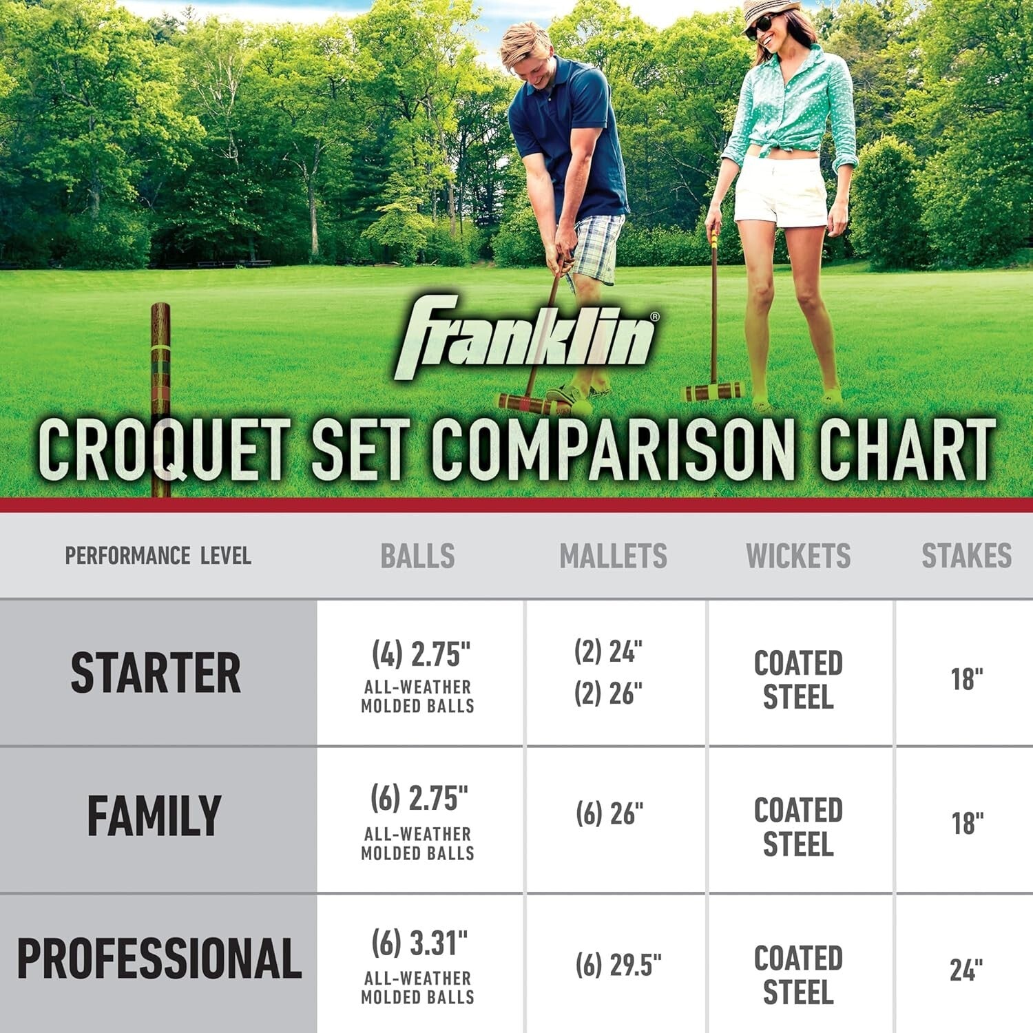 Durable 6-Player Croquet Set with Wooden Mallets & Carrying Case Included