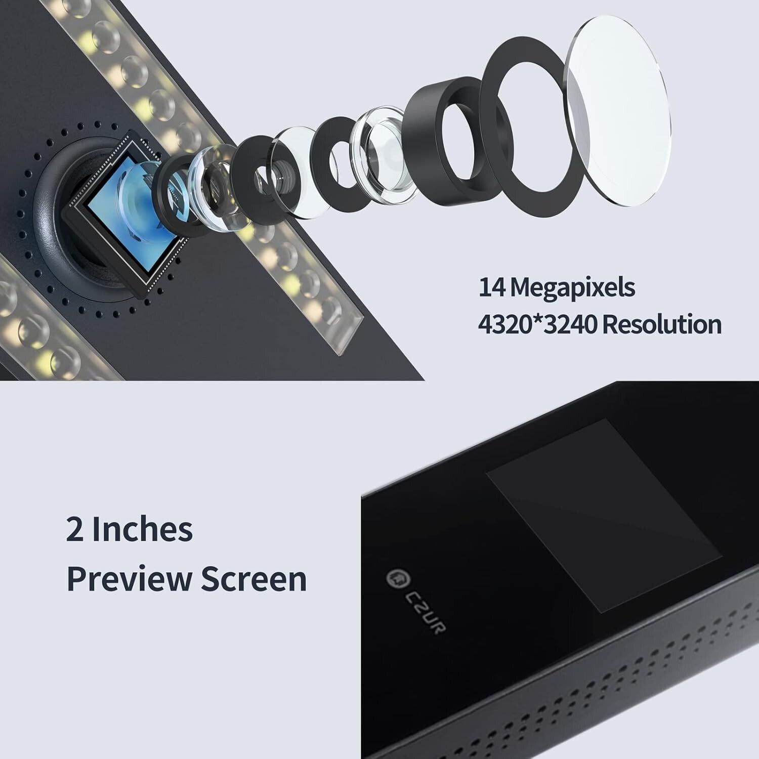 Ultra-Fast Book & Document Scanner with 32 LED Lights - Windows & Mac Compatible
