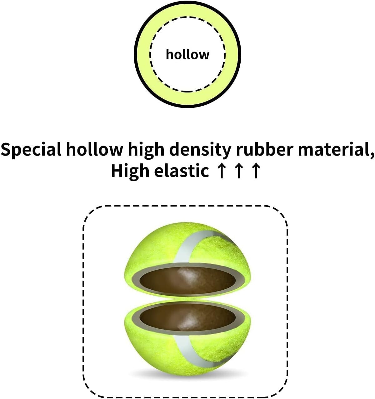 Automatic Dog Ball Launcher - Interactive Fetch Toy with Adjustable Distance