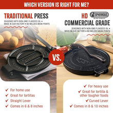Load image into Gallery viewer, Durable 8-Inch Seasoned Cast Iron Tortilla Press for Authentic Latin Cuisine