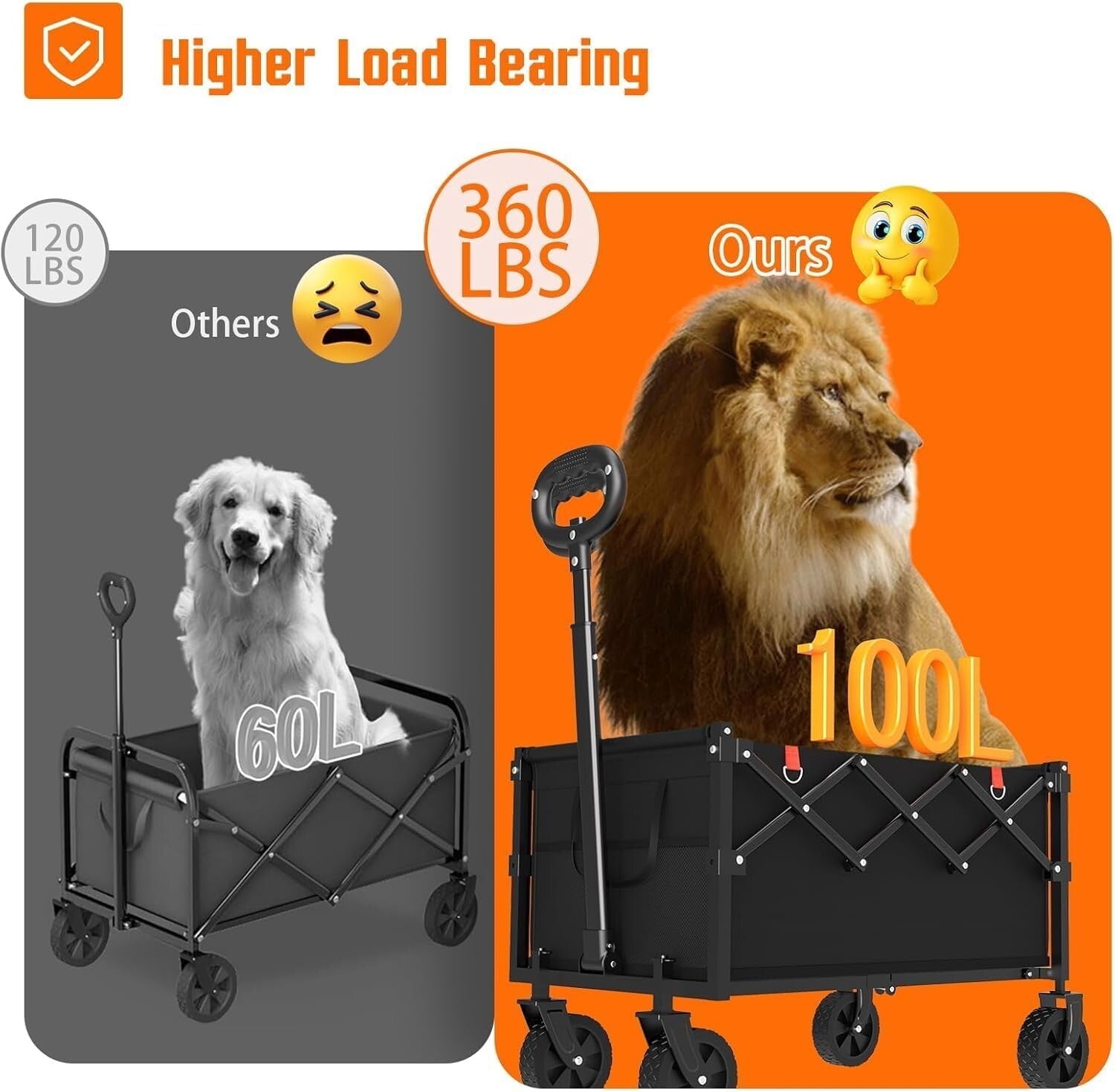 Lightweight Portable Utility Shopping Cart with Anti-Slip Wheels for Outdoors