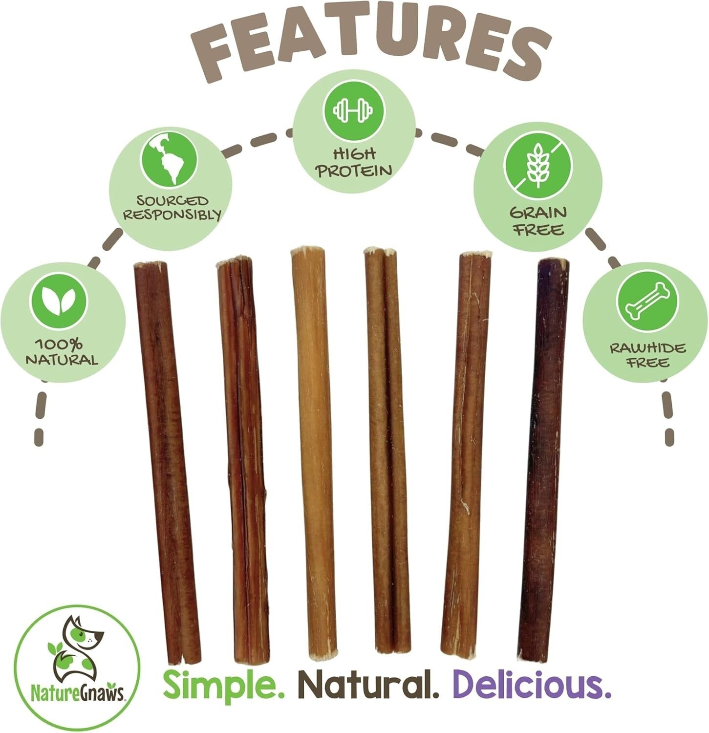 Savory Small Bully Sticks 5-6" - Natural Beef Treats for Puppies and Small Dogs